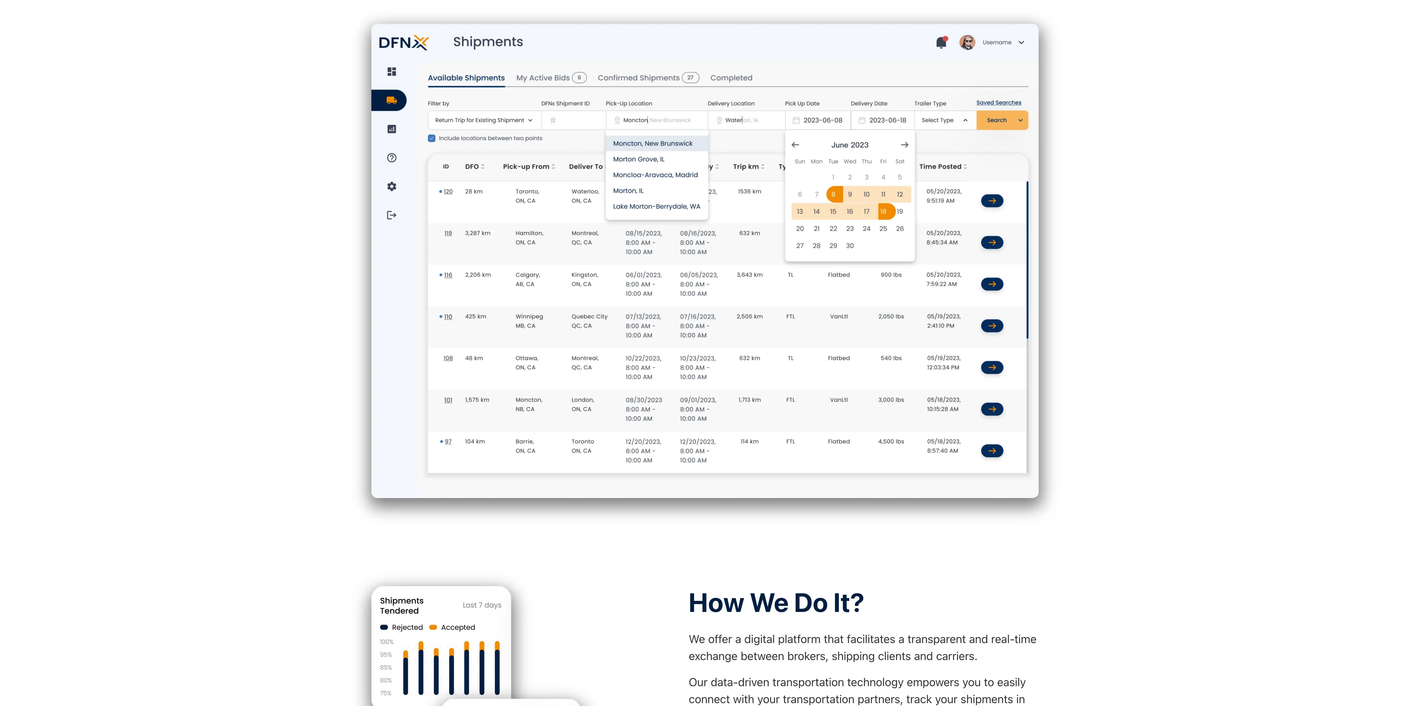 The DFNX Application